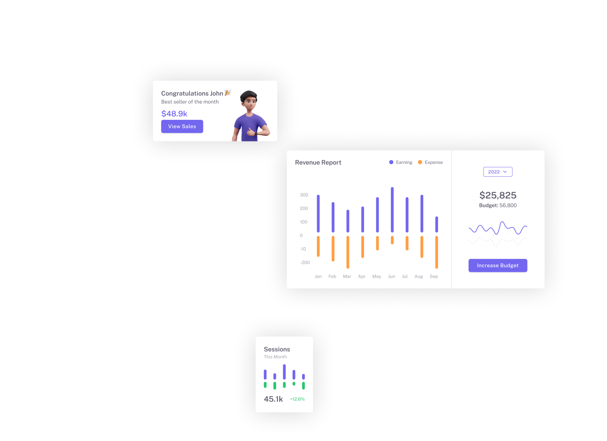 dashboard-elements